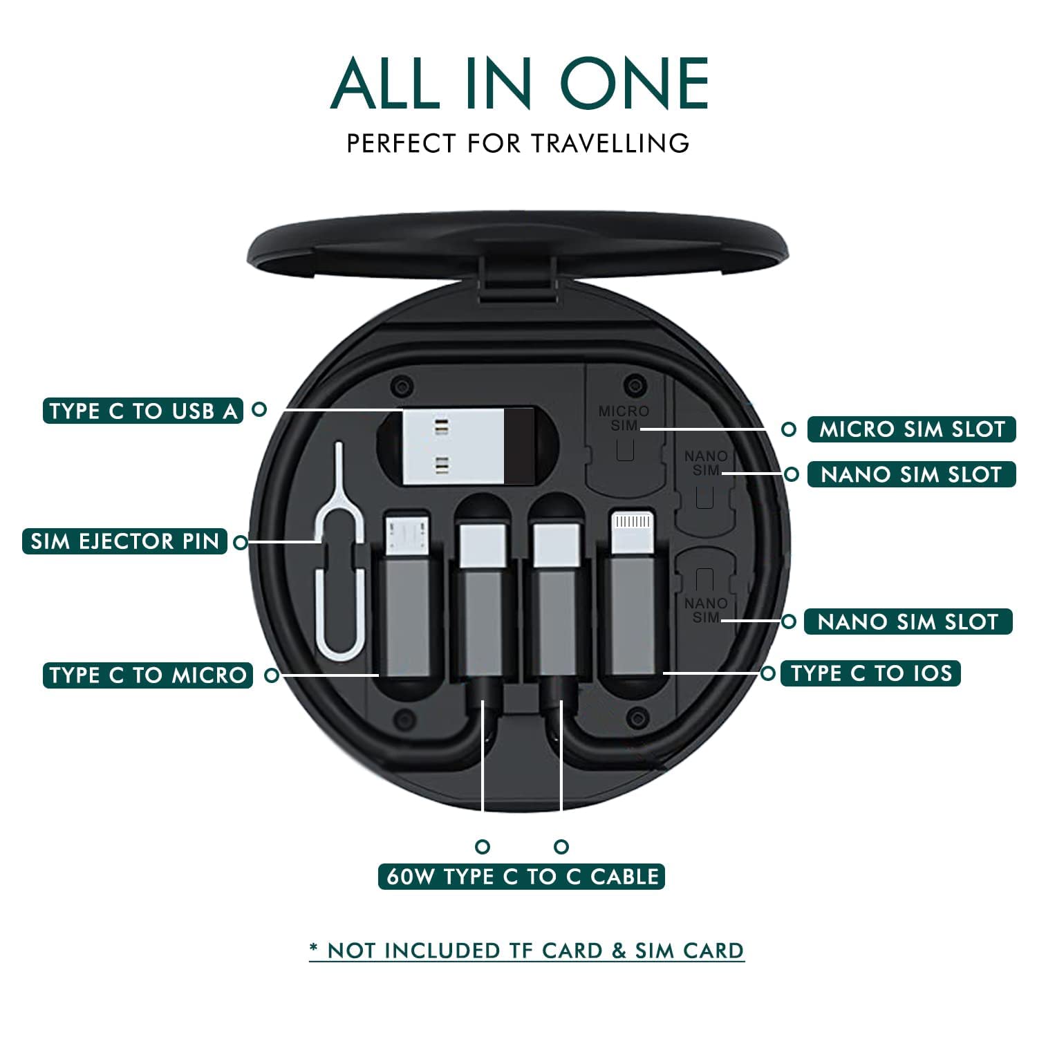 All in one Quick Charging Data Cable Storage Kit And Hidden Holder, All Usb Cable Kit Universal Smart Adapter Card Storage Box, type c charger, usb type a, charger type, usb cable, usb port, data cable, charging cable, micro usb to usb cable, usb c, usb type c, type c, usb c charger, usb c cable, usb c to usb adapter, usb to usb c, usb c port, usb to usb cable, type c to usb, type c adapter, usb to type c, usb cable types, usb a to c, type c to usb adapter, usb type c cable, types of usb ports, types of charger, micro usb to type c, type c to micro usb, usb to c adapter, types of charging cables, fast charger type c, type a cable, type c port, fast charging cable, usb charging cable, a type charger, data cable type c, cable type, fast charging cable type c, usb charging, fast charging adapter, c type charger adapter, type of charger port, charging cable type c